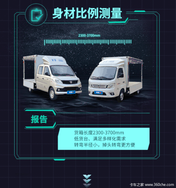 "祥菱创业一号"翼展车体检报告新鲜出炉