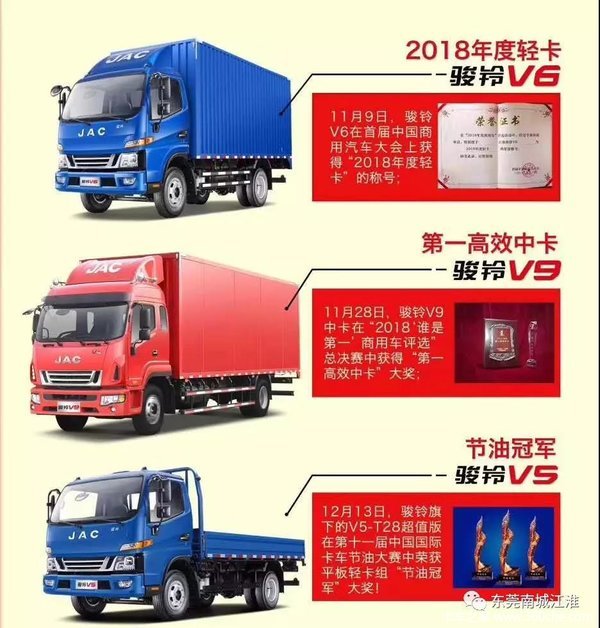 即将 将货车进城吨位由4.5吨调整为7.5吨,并准许c照驾驶