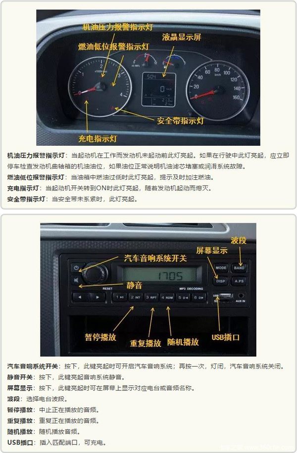 教你轻松掌握瑞沃es3自卸车重要按键