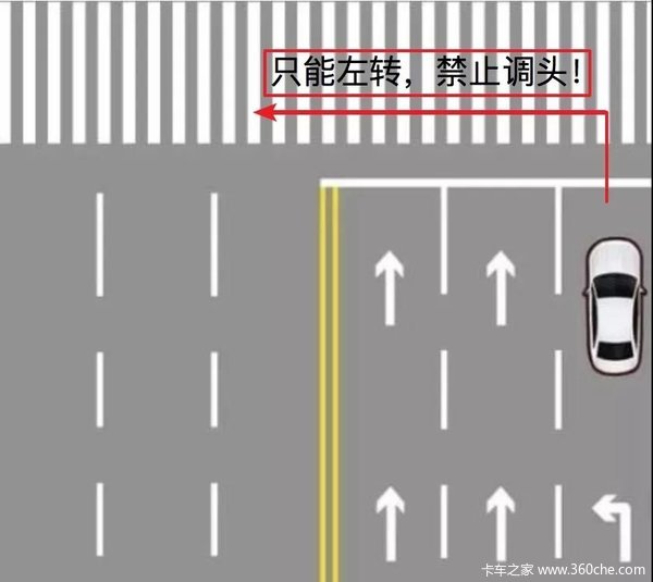 5如果所在车道为直行车道,禁止左转,不能掉调头.