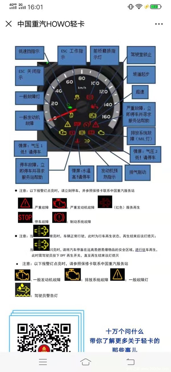 盘点一下仪表盘上的那些灯中国重汽howo