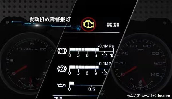 解放j6p指示灯大全,解放j6p各种指示灯图解 一条视频看懂解放j6p国六指示灯