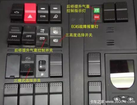中国重汽豪沃t7h驾驶室翘板开关解析