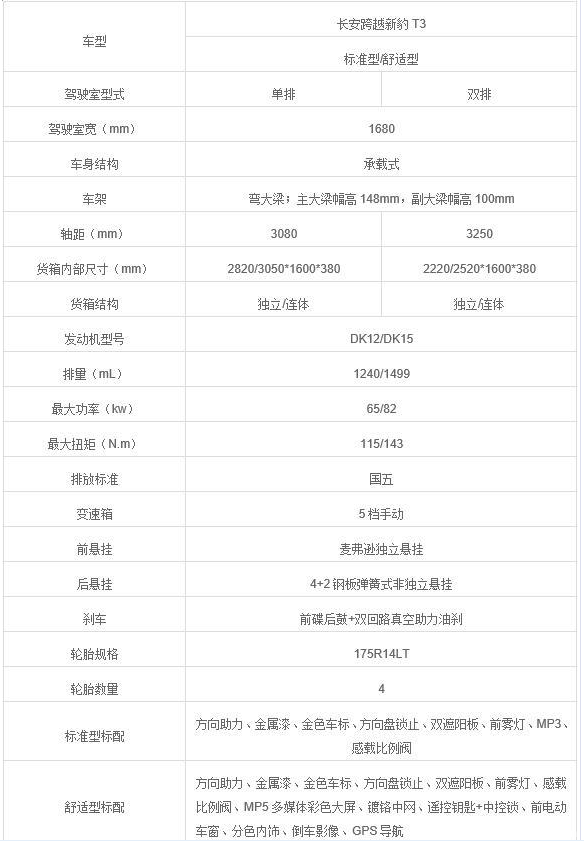 长安跨越新豹t3让微卡更舒适更承载