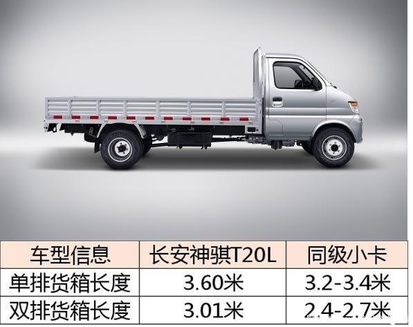 3.6米最长货箱小卡 长安神骐t20