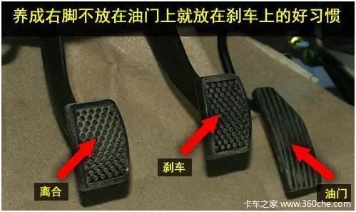 汽车使用常识—先踩刹车还是先踩离合?