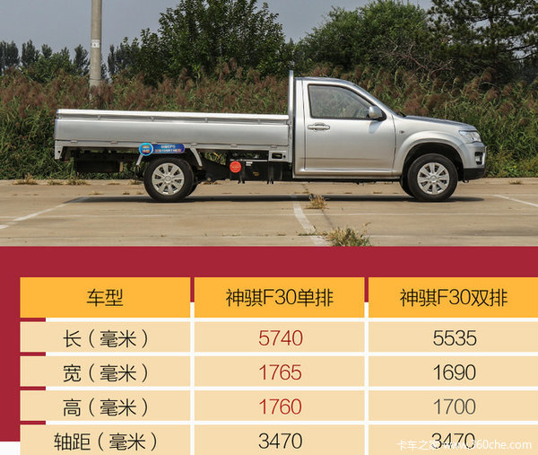 兰州长安神骐f30单排版外观介绍
