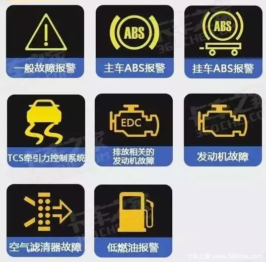 黄色故障灯