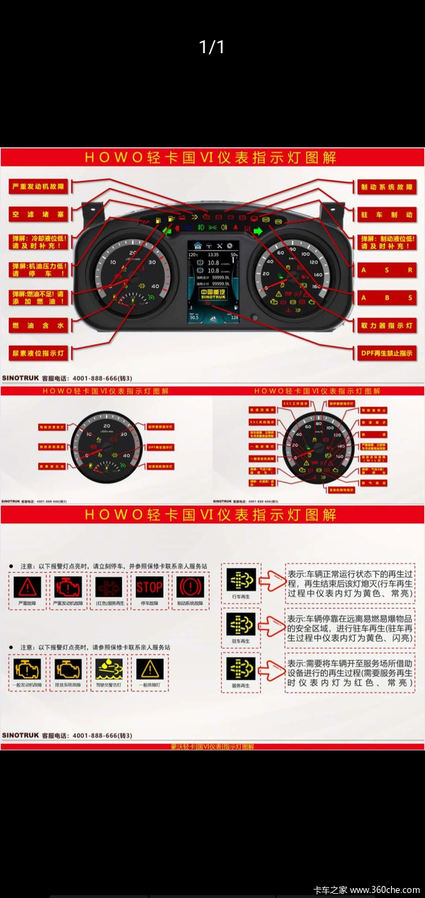 买howo国六轻卡,再也不用为仪表灯烦恼