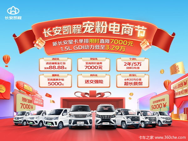 ³ǿʱֱ7000Ԫ1.5L GDI3.29
