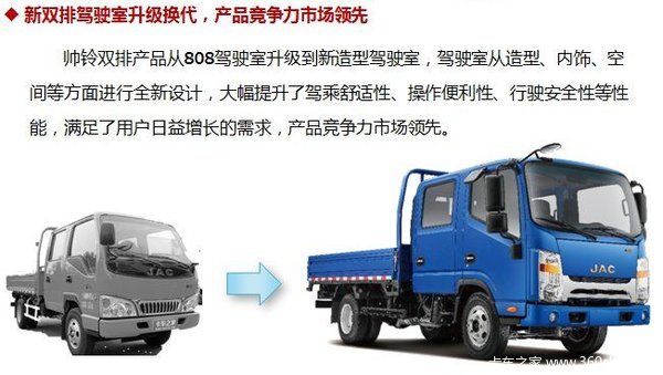 ˧��Q3(ԭ˧��K)�ػ����³����� ��ӭ���괹ѯ