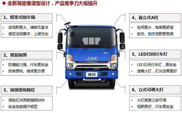 ˧��Q3(ԭ˧��K)�ػ����³����� ��ӭ���괹ѯ