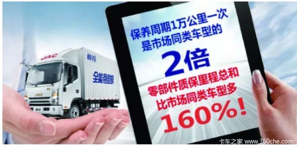 �³����� ˧��Q3(ԭ˧��K)�ػ�������0.5��Ԫ