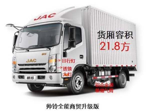 �³����� ˧��Q3(ԭ˧��K)�ػ�������0.5��Ԫ