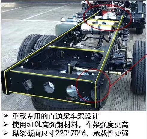 江淮帅铃安徽康明斯轻量化发动机系列