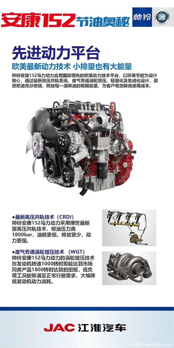 惠州市汇力汽车江淮帅铃轻卡只需8.8万