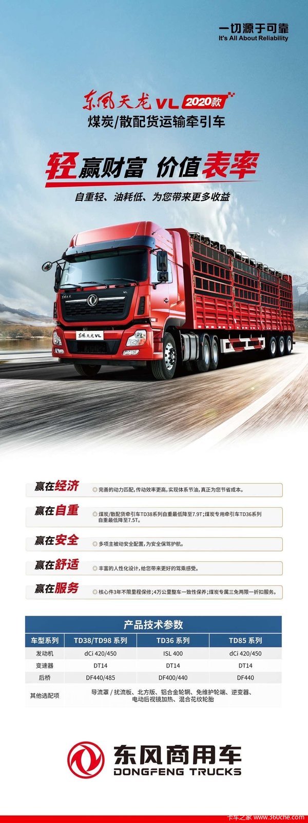 东风商用车牵引天龙旗舰kx新春抢购会