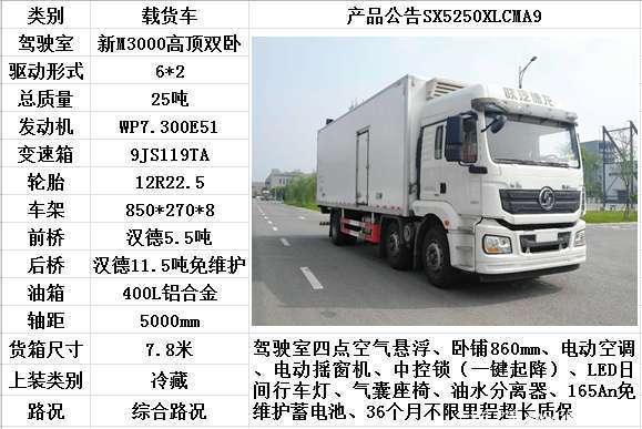 ճƼM3000 62 7.8س
