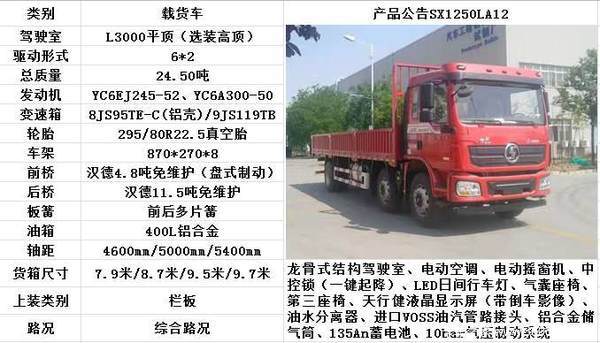 ճƼ:L3000 62䳵