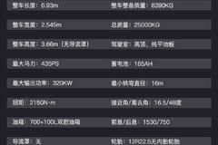 三一“王道” 435荣耀上市 详询广西盛利4S店