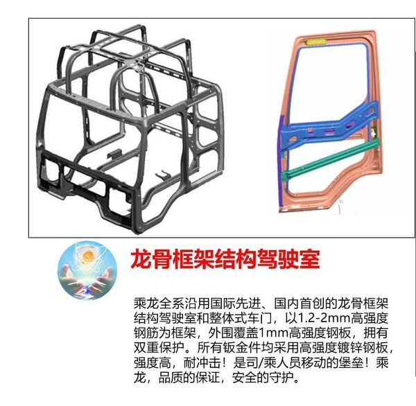 东风柳汽 乘龙H5 安全 可靠 省油 高效