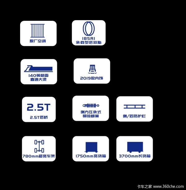 东风轻卡级底盘,柳州五菱冠军级发动机,物流厢货车限时限最特供!