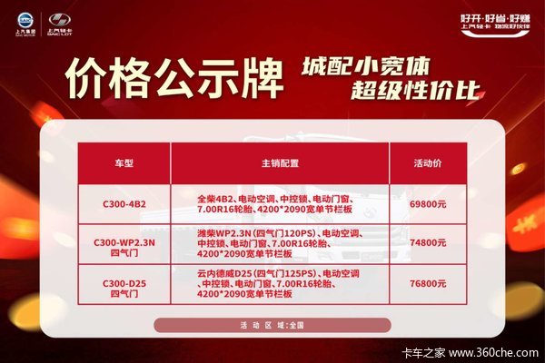 6.98万元起!中体蓝牌合规轻卡,年终钜惠!