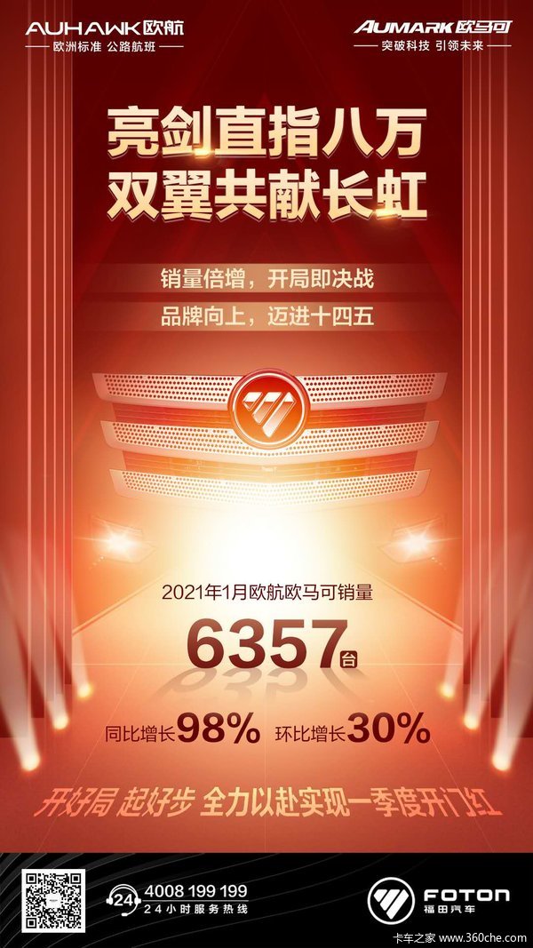 欧航R系(欧马可S5)载货车新车上市 欢迎到店垂询