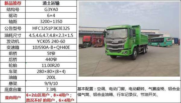 江淮格尔发国六6*4小自卸，引领未来