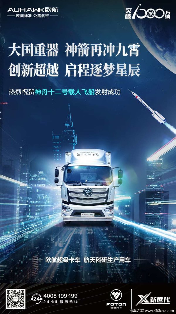 ����ŷ�������п��ֳ���Ӧ�����¹���������Ϣ8000�Ż�