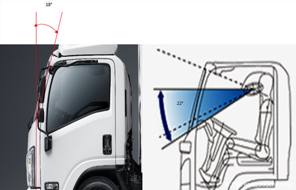 ���Ž�����ʮ������EC�ػ�����ʱ������ �Ż�0.5��