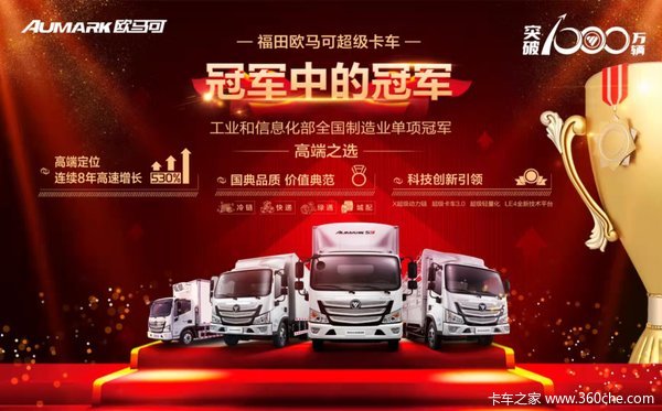 ŷ��Rϵ�ػ��������л��ȴ����� �����ߴ�0.6��