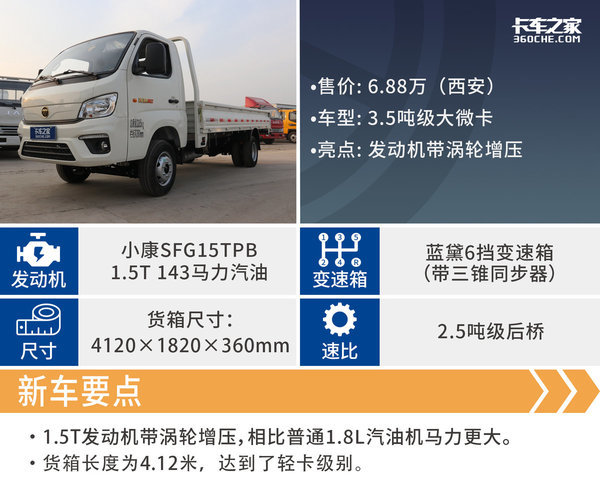 1.5T/143���� 4.12�׻��������Ӱ�� 6.88