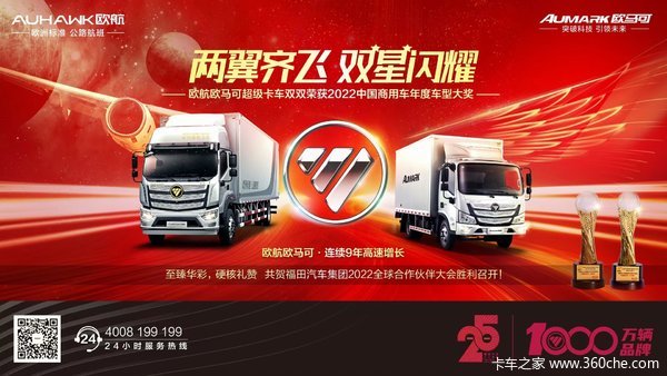 ŷ��R proϵ�Զ����ػ��������л��ȴ����� �����ߴ�0.8��