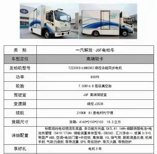 中国一汽解放轻卡新春团购会 - 温州站