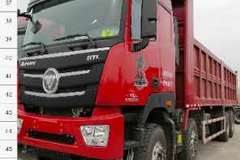 优惠2万 重庆市欧曼GTL自卸车火热促销中