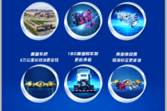 河间商贸细分市场用户会员日欢迎各位的到来