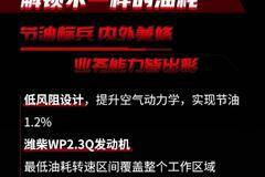 豪沃国六新车型进店 无套路 裸车只要7.85万！