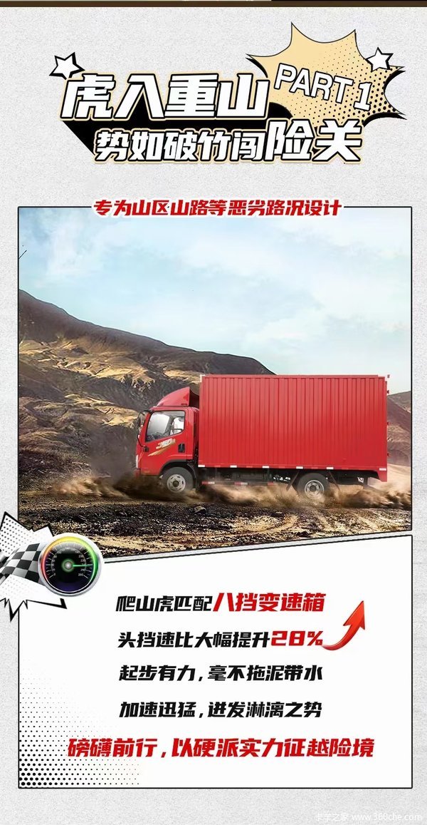 ��V�ػ����˲��л��ȴ����� �����ߴ�0.3��