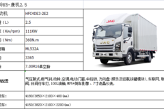 优惠1万，上海紫润江淮威铃车型火热促销中