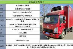 优惠1万 运城市轩德X9载货车火热促销中