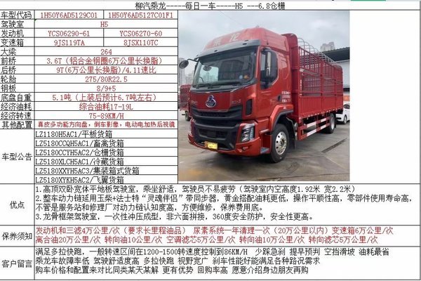 夏季聚会 凡到本店购车即可享受追加促销哦 走过路过千万不要错过