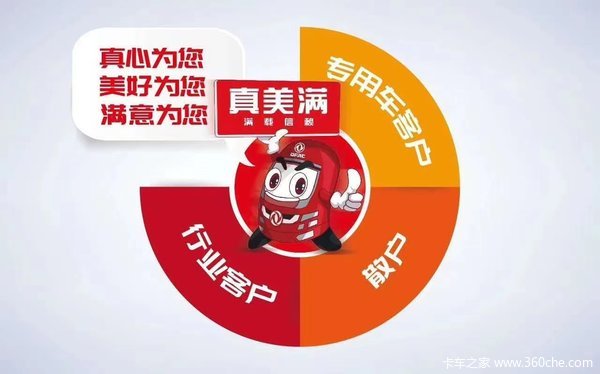 恭喜超市钟总 喜提城配小飞侠途逸T3厢货