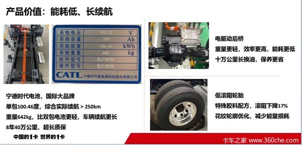 帅铃ES6电动载货车限时促销中 优惠0.9万