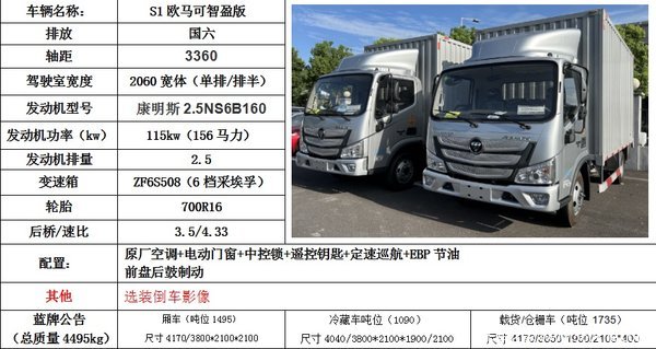 新车到店 上海欧马可S1载货车仅需10.5万元