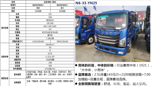 江淮云内143马力，只要7万+，购车送保养