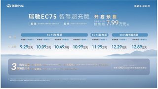 EC75Ǽݳ濪ʼԤ