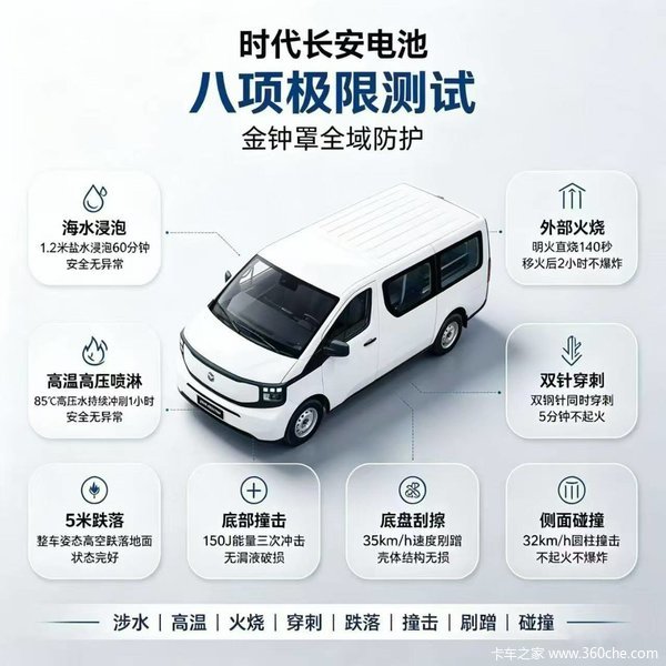 长安凯程V919