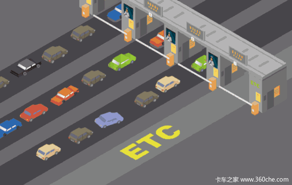 实行不停车称重收费