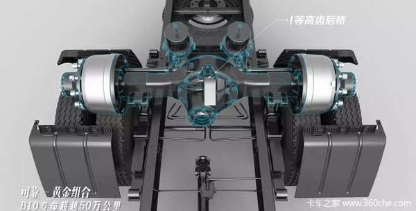 广州市君安汽车销售(福田时代)优惠促销_卡车之家